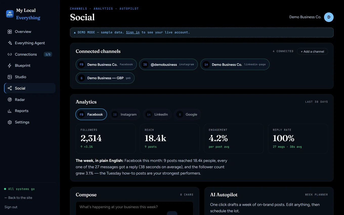 Social Autopilot — AI-drafted week of posts ready to schedule